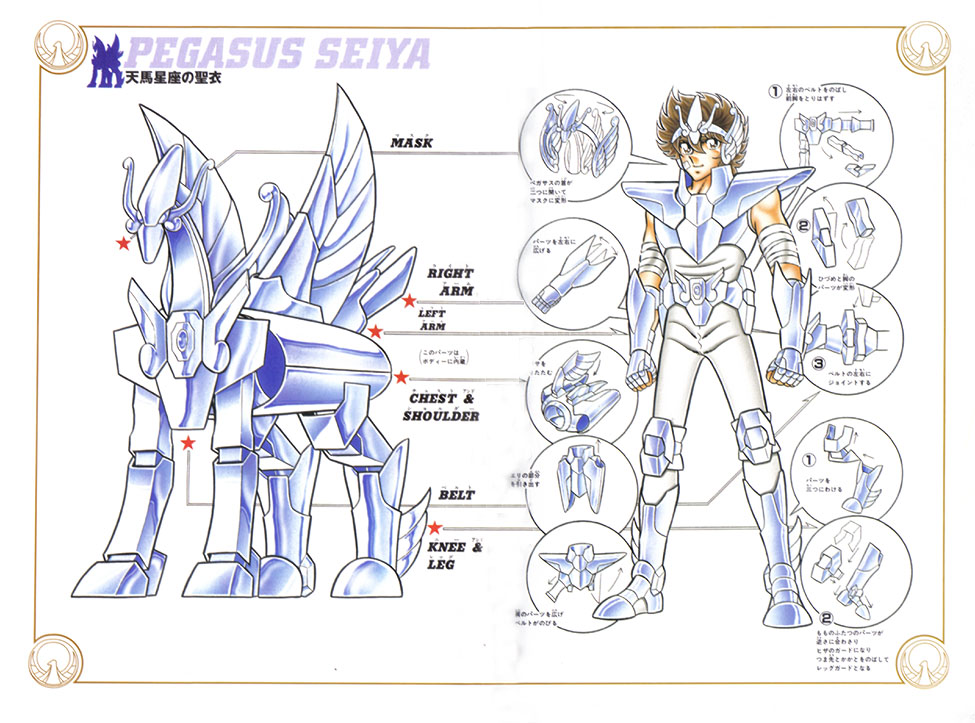 [Imagem: esquema_seiya4.jpg]