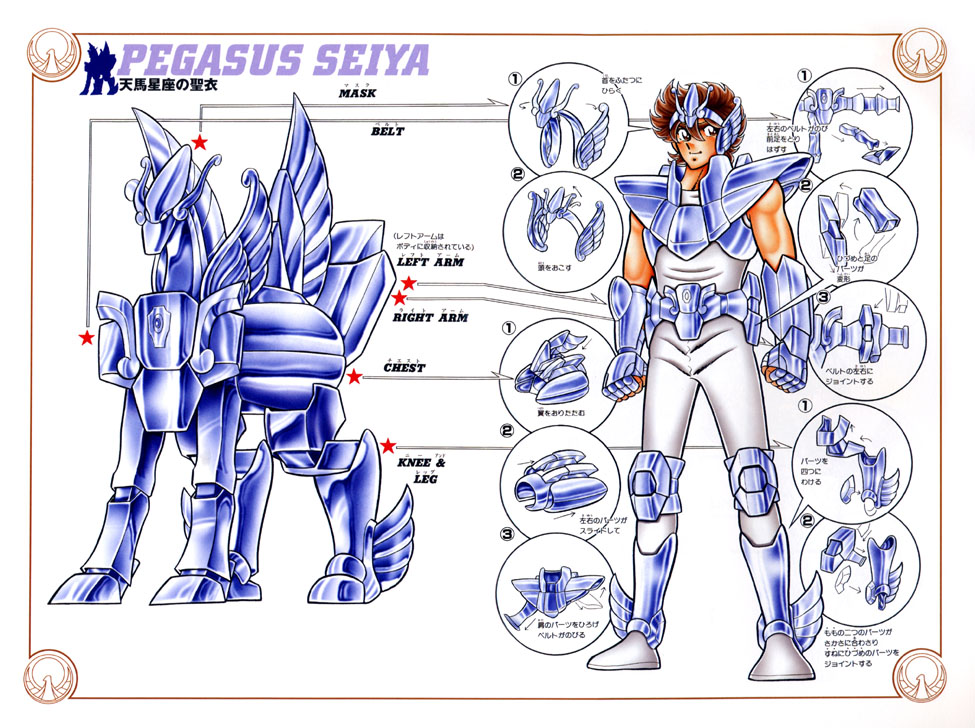 Saint Seiya - Legend of Sanctuary  Esquema_seiya3